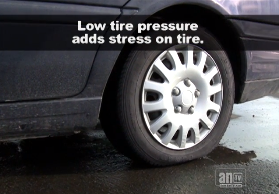 How to Know If You Have a Flat Tire  