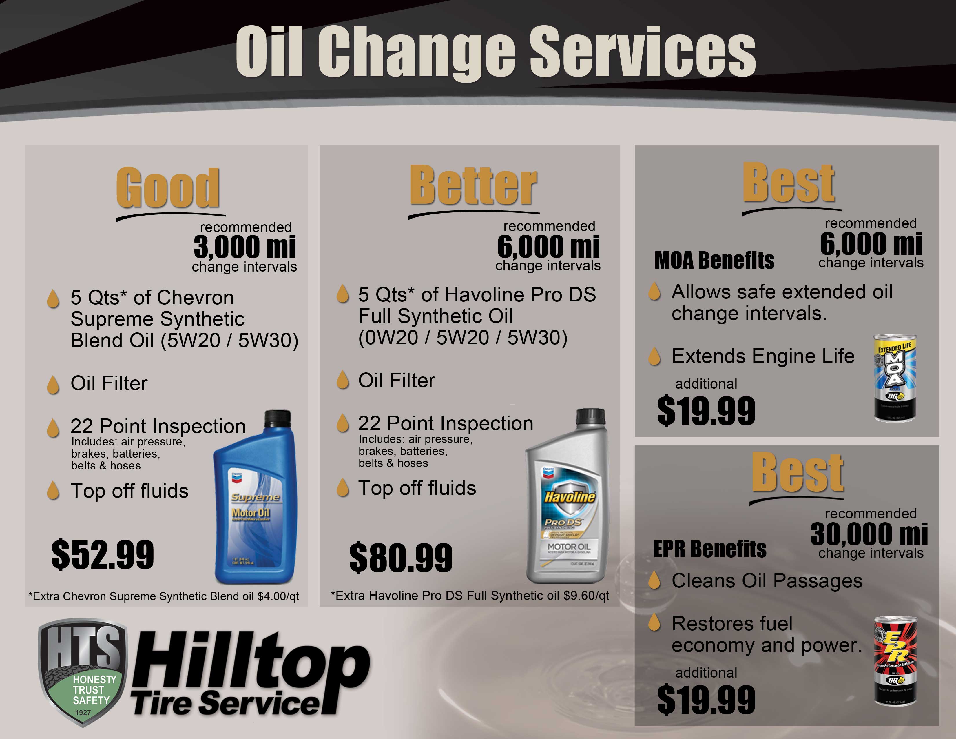 Oil Change Des Moines | Hilltop Des Moines